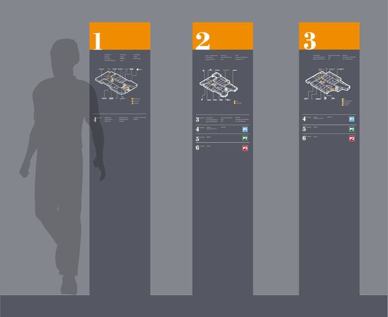  設計師如何處理導向標識問題并找出成功的解決方案？